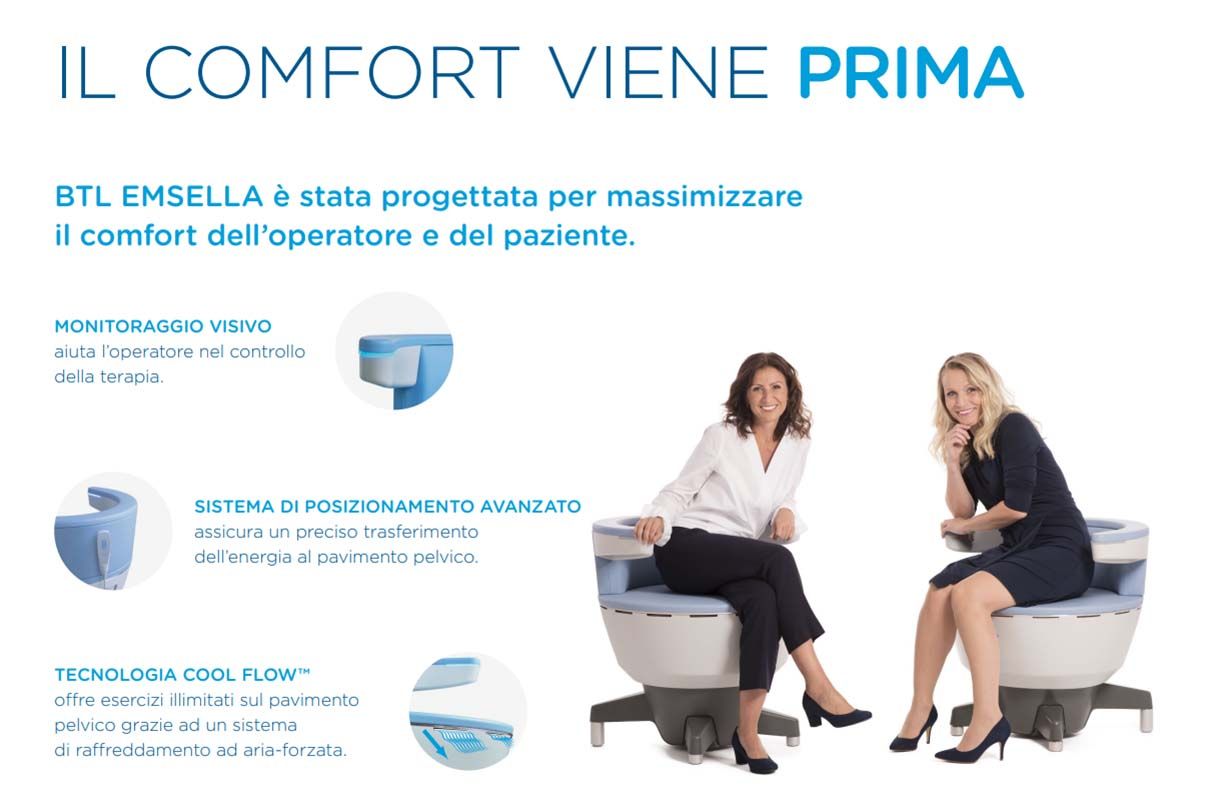 incontinenza donne roma